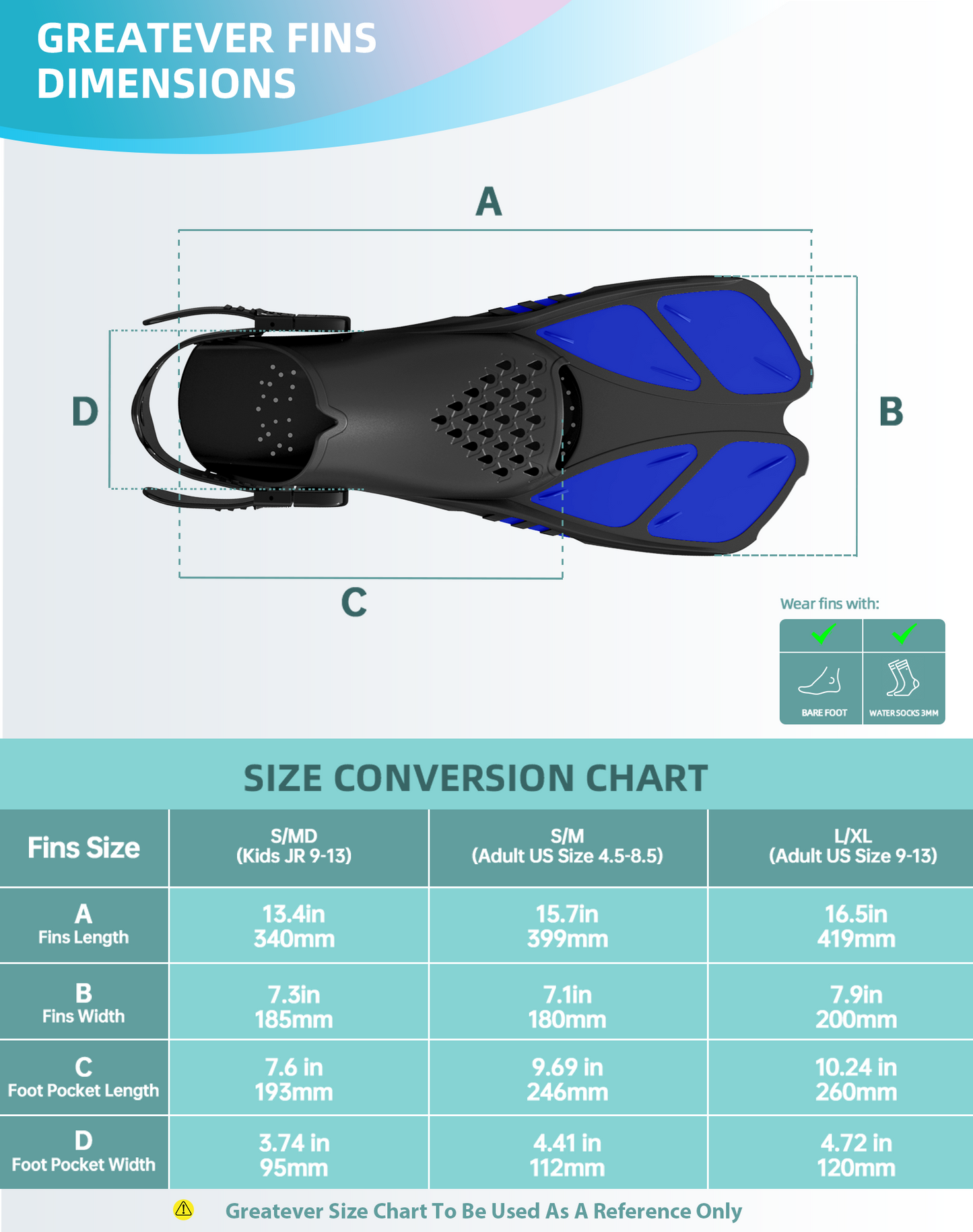 Adults Mask Fins Snorkel Set Beginner-Friendly Snorkeling Gear