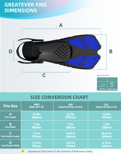 Adults Mask Fins Snorkel Set Beginner-Friendly Snorkeling Gear