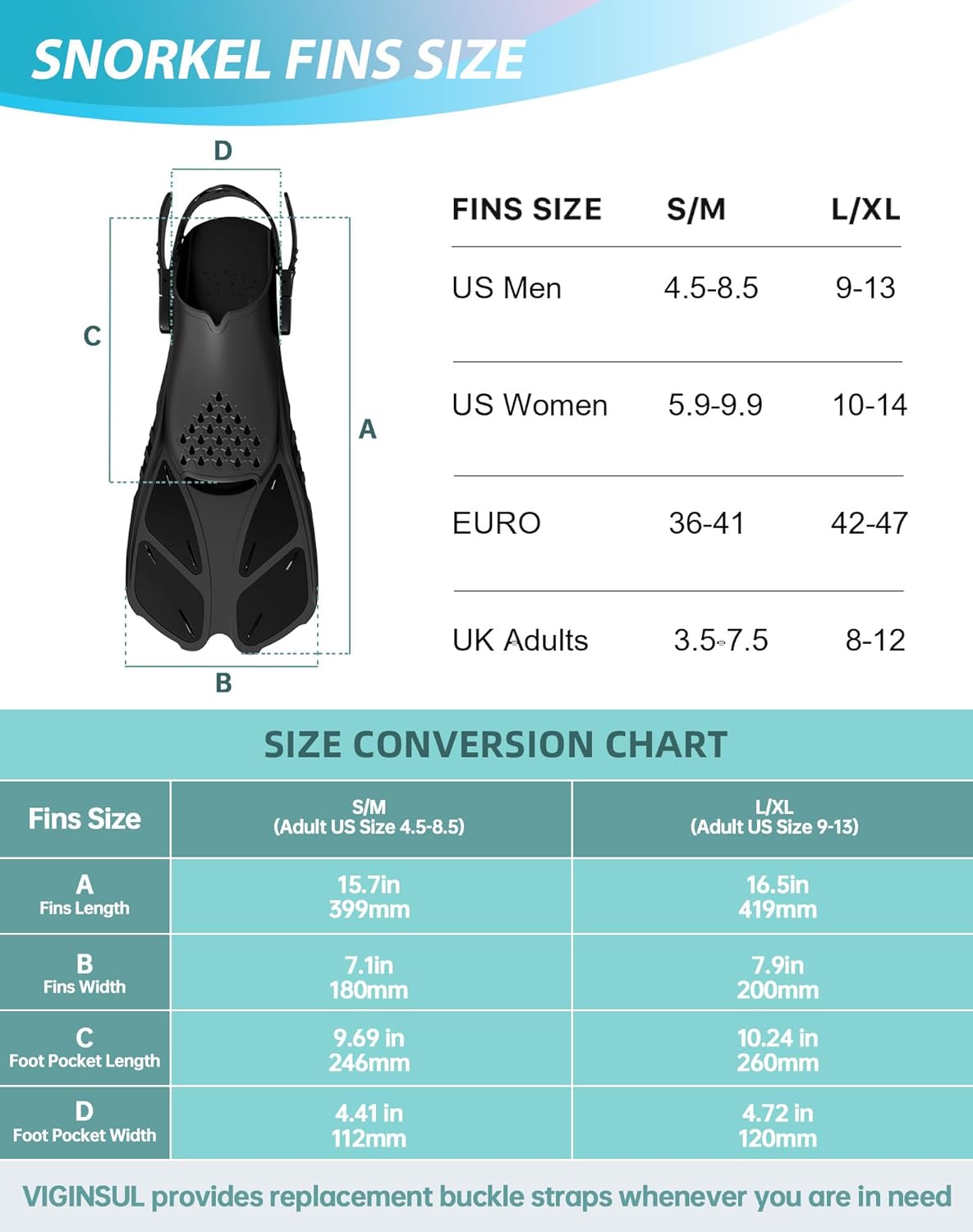 Full Face Snorkel Mask & Adjustable Swim Fins Snorkel Kit for Adults
