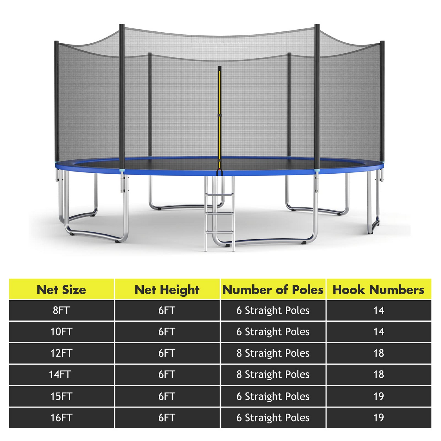 Trampoline Safety Net, 8 10 12 14 15 16Ft Weather-Resistant Replacement Enclosure Net for Round Frame