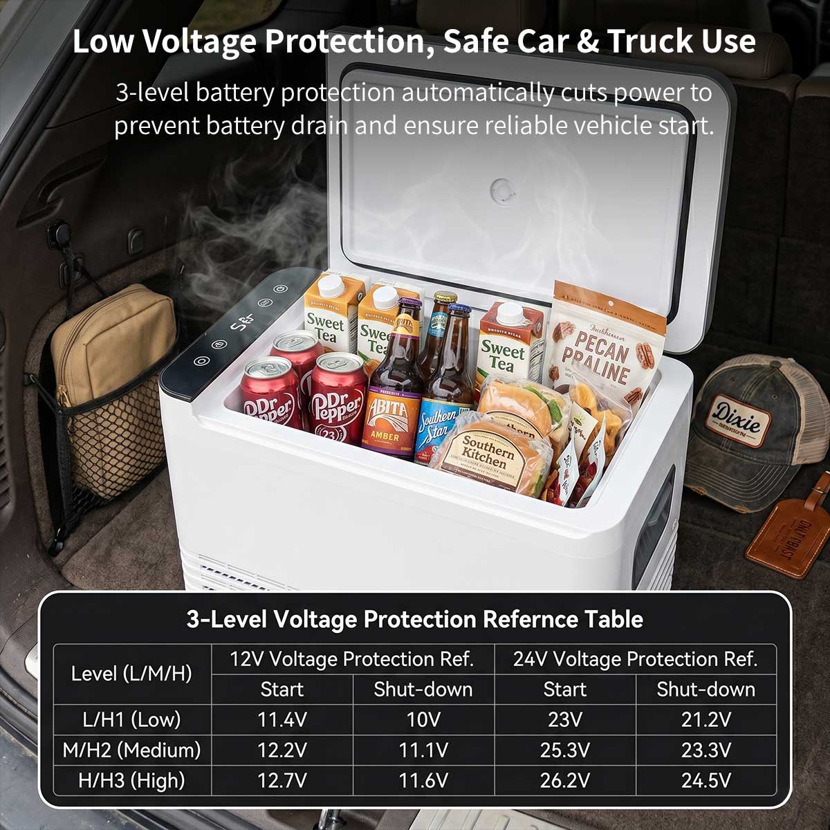 Compressor Car Refrigerator – -18°C Portable Freezer Cooler for Car, RV & Camping | Traverseon