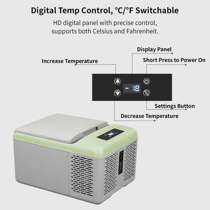 Portable 9L Compressor Car Refrigerator – -20°C Freezer Cooler | Traverseon