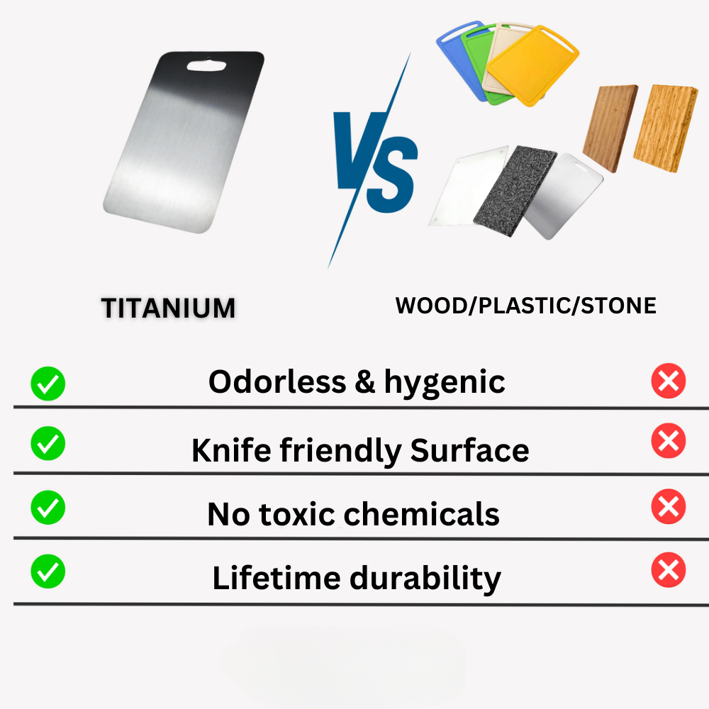 Taavita - 100% Medical Titanium Cutting Board