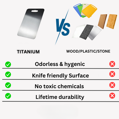 Taavita - 100% Medical Titanium Cutting Board