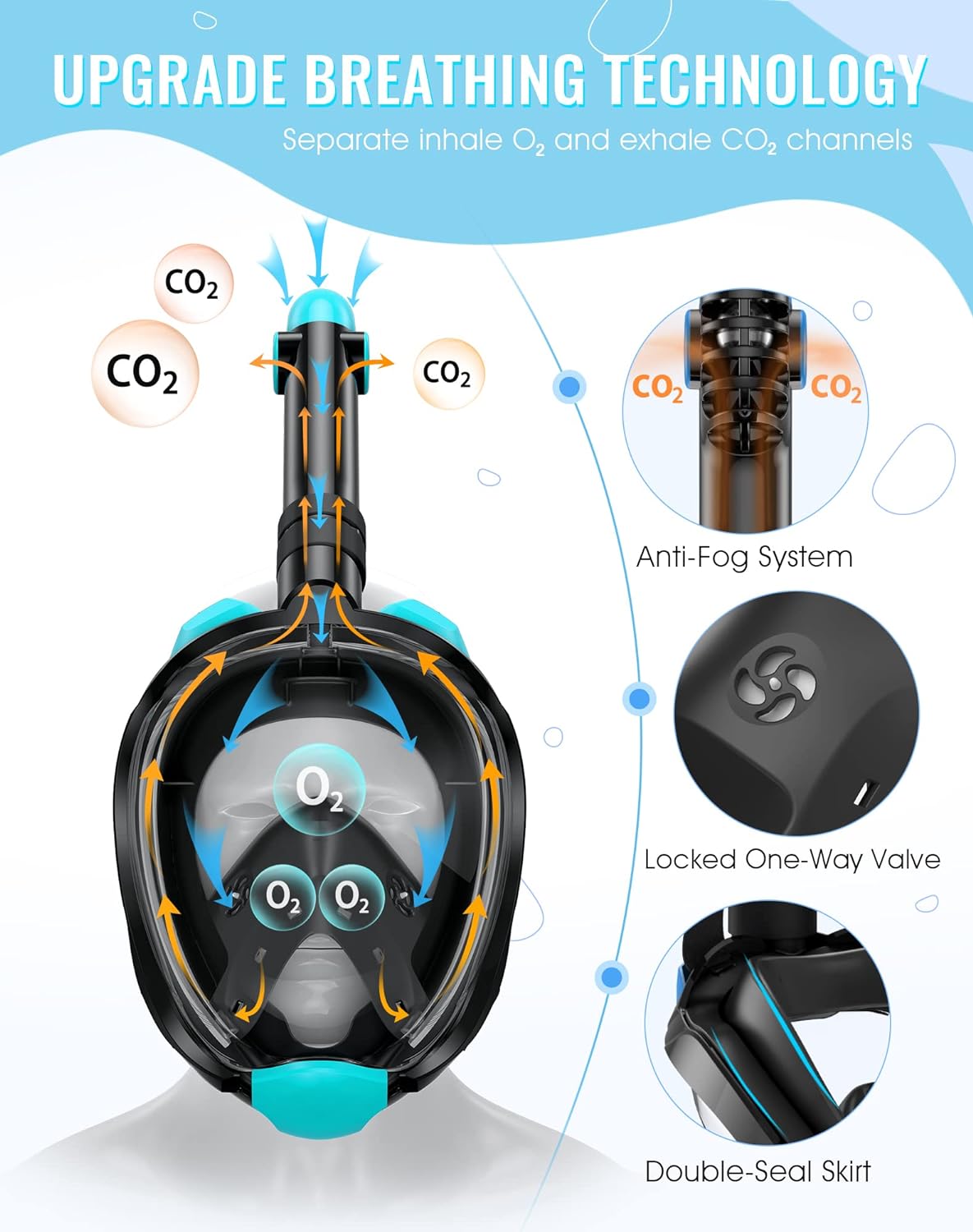 Adults G2 Full Face Snorkel Mask with Latest Dry Top System