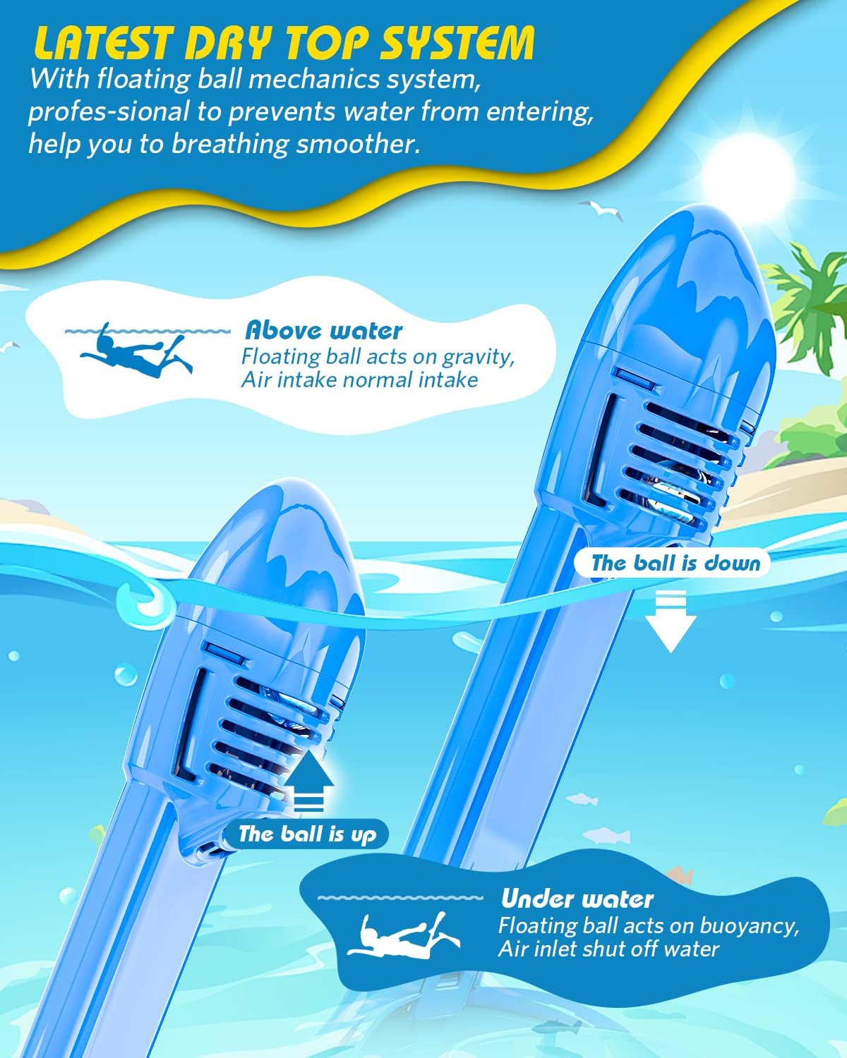 Kids Snorkel Mask Full Face | Beginner-Friendly & Anti-Fog & Leak-Proof