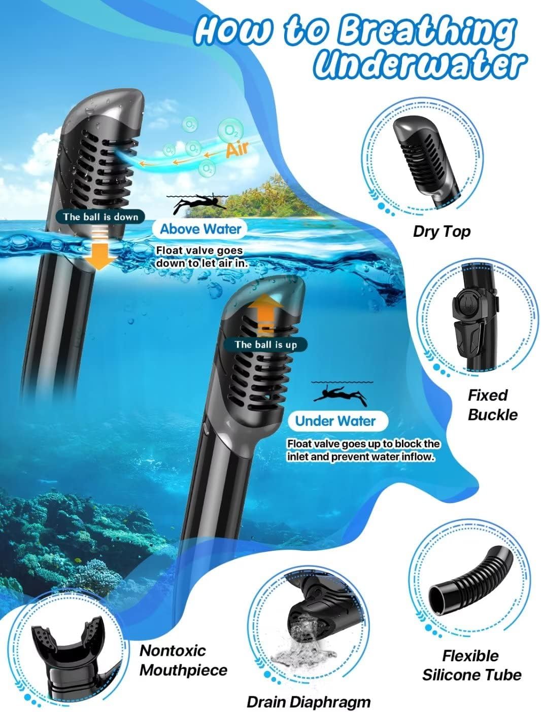 Adults Mask Fins Snorkel Set Beginner-Friendly Snorkeling Gear