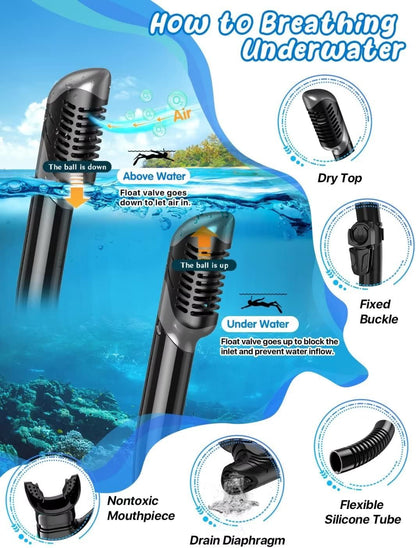 Adults Mask Fins Snorkel Set Beginner-Friendly Snorkeling Gear