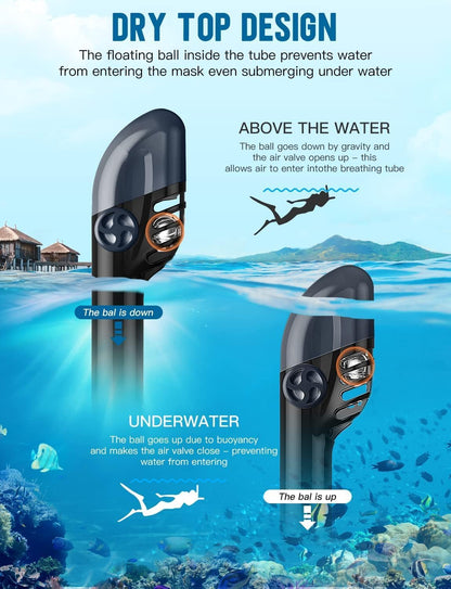 Full Face Snorkel Mask, Snorkeling Gear for Adults