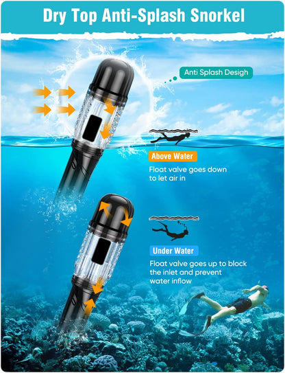 Adults Snorkel Set | With Adjustable Flippers, Diving Set with Snorkel Mask