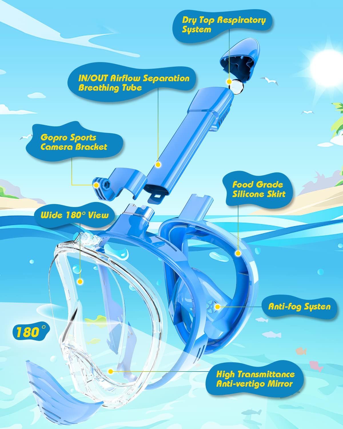 Kids Snorkel Mask Full Face | Beginner-Friendly & Anti-Fog & Leak-Proof