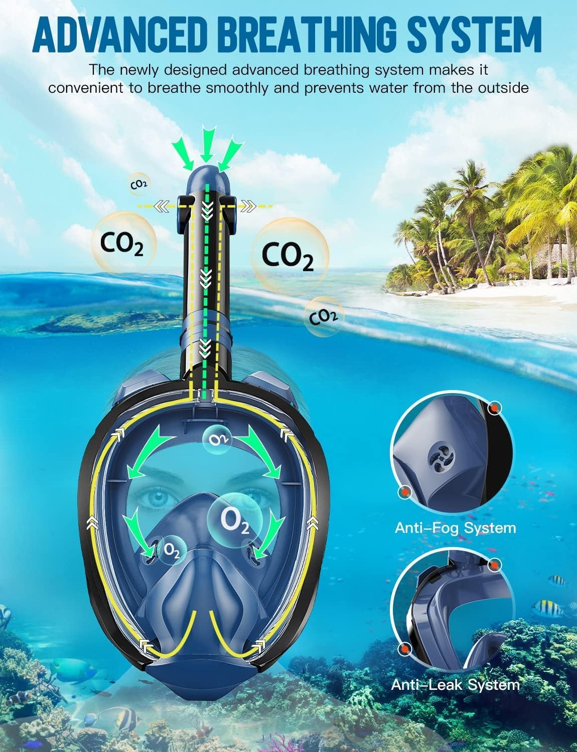Full Face Snorkel Mask, Snorkeling Gear for Adults
