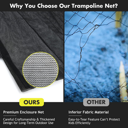 Trampoline Safety Net, 8 10 12 14 15 16Ft Weather-Resistant Replacement Enclosure Net for Round Frame
