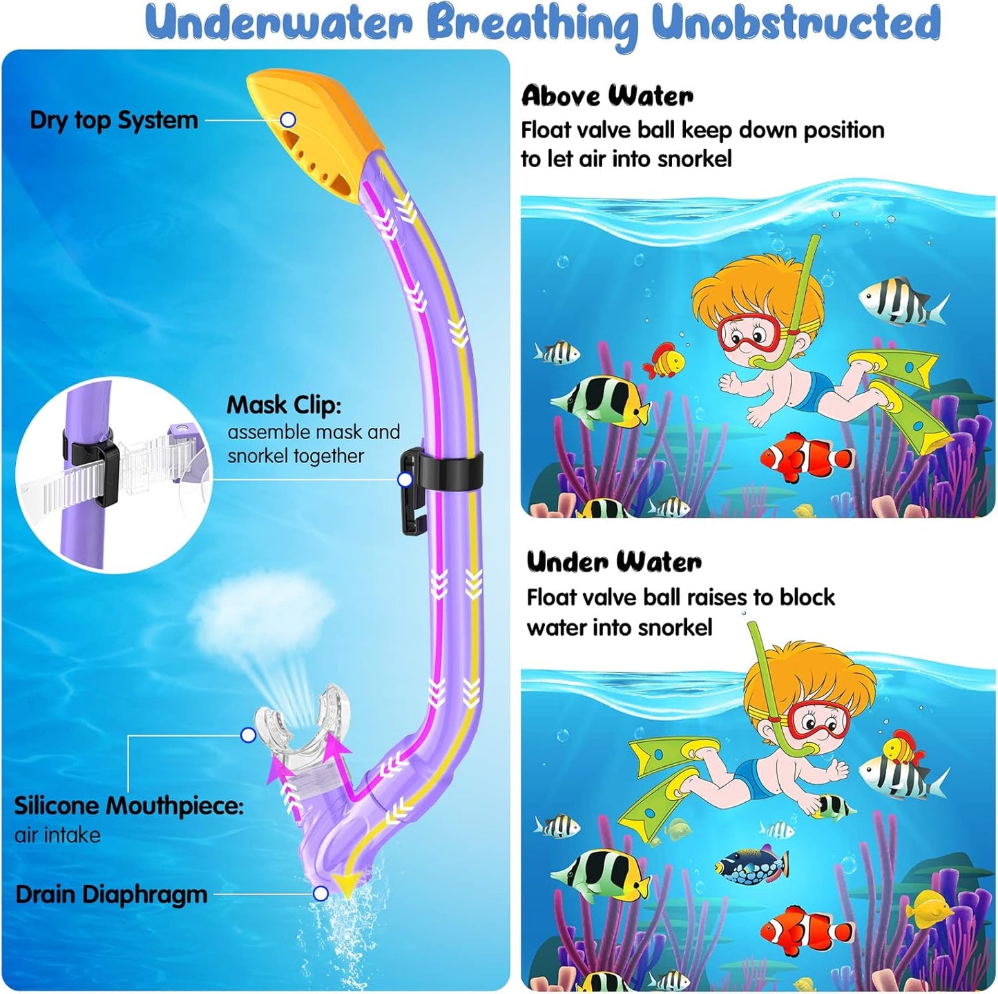 Kids Snorkel Set | Snorkeling Gear for Kids, Adjustable flippers