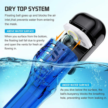 Adults G1 Full Face Anti Fog & Anti Leak Snorkel Mask