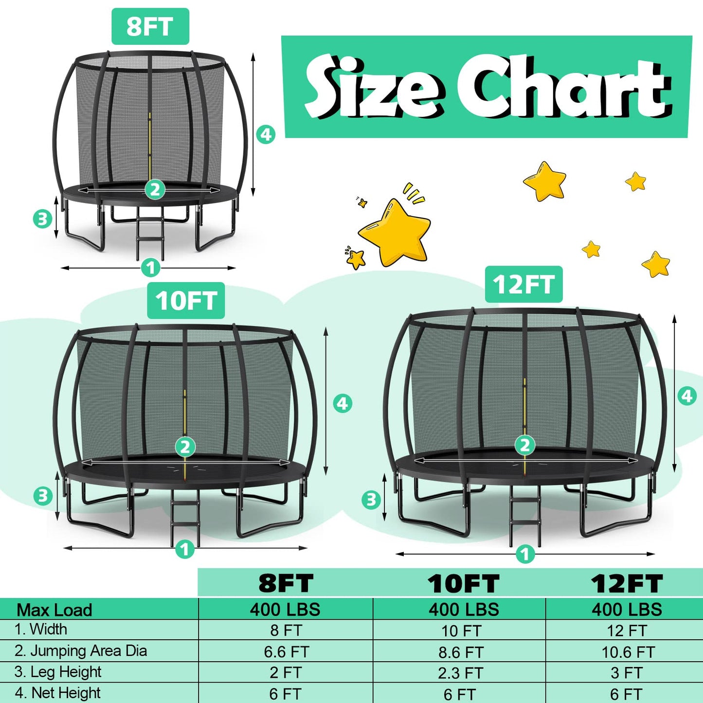 8FT 10FT 12FT Trampoline with Enclosure, ASTM Approved Outdoor Large Trampoline with Ladder