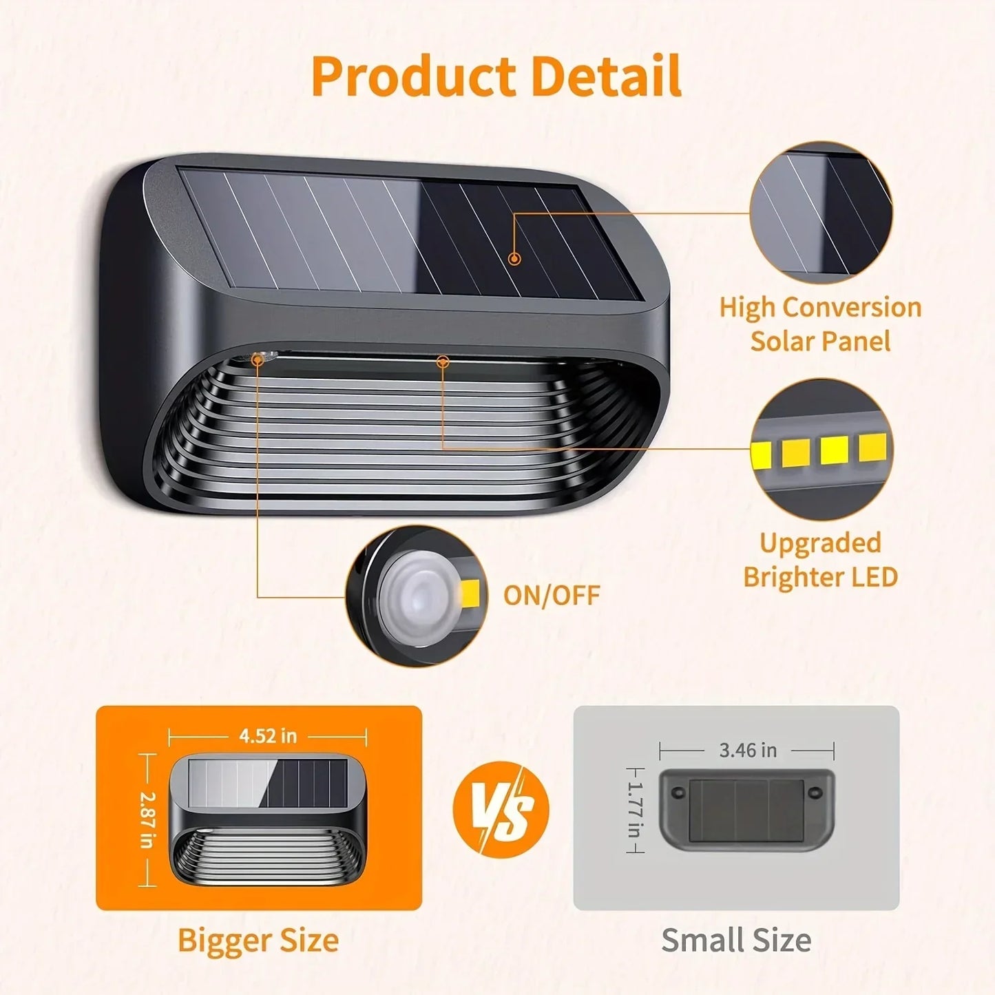 Solar-Powered Fence Lights for Yard, Deck, Patio
